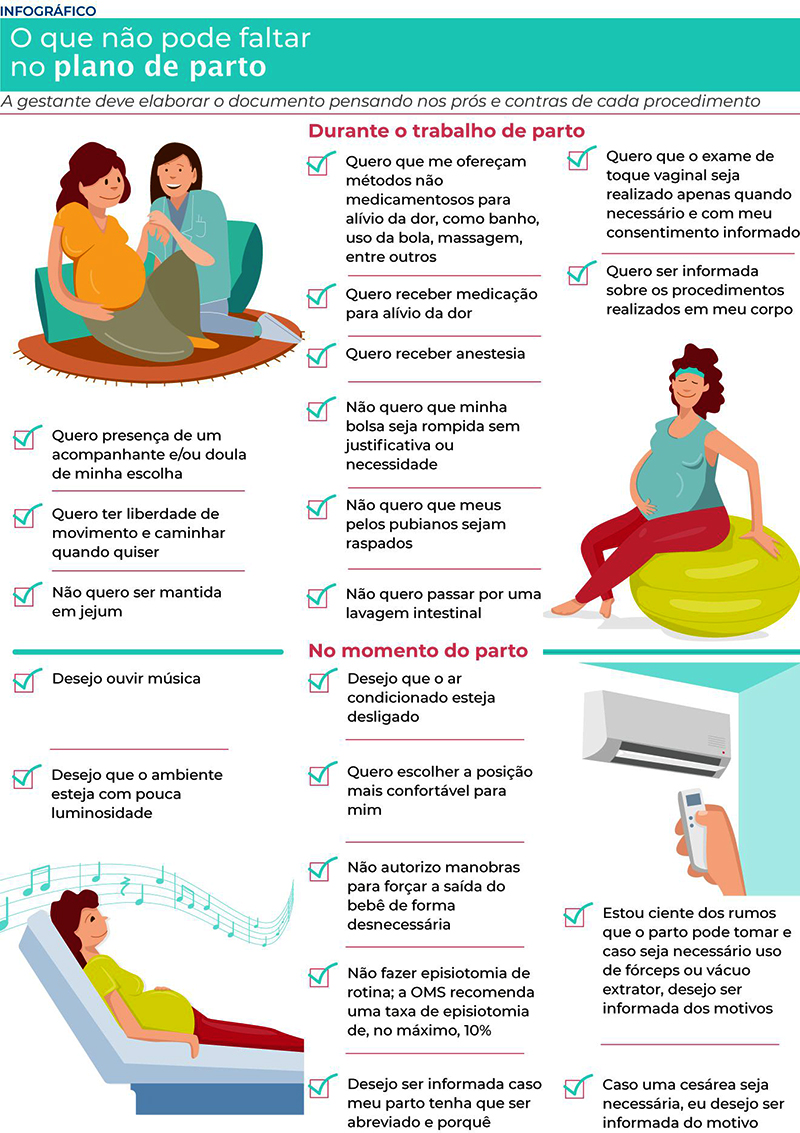 Saiba o que é e como montar o seu plano de parto